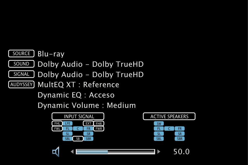 GUI Info XT De